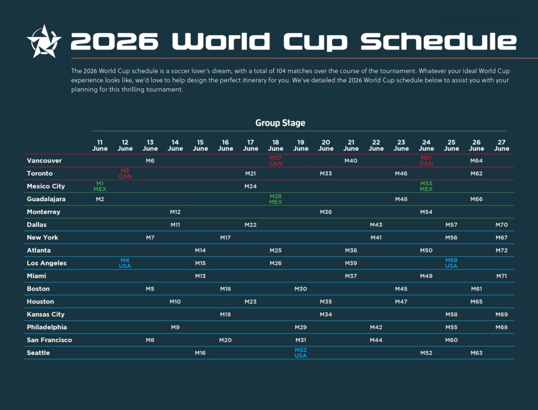 Lịch Thi Đấu World Cup 2026 Tại 88AA Theo Giờ Việt Nam 4 Lịch Thi Đấu World Cup 2026 Theo Giờ Việt Nam Mới Nhất